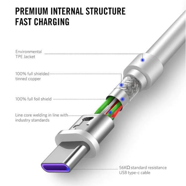 UGREEN Kabel Charger USB To Type C Cable Data Fast Charging 5A Samsung US253