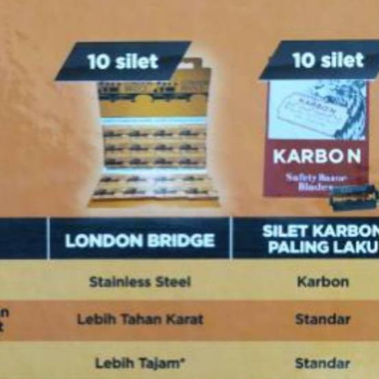 ☆ Silet London Bridge ✪