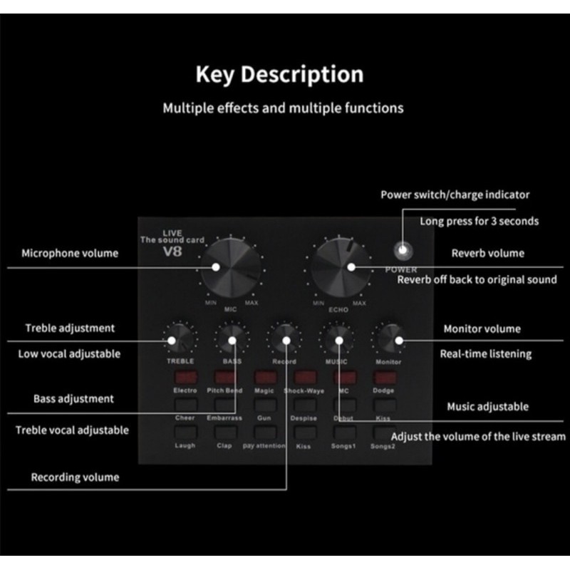 SOUNDCARD AUDIO USB EXTERNAL EFEK SUARA ELEKTRONIK
