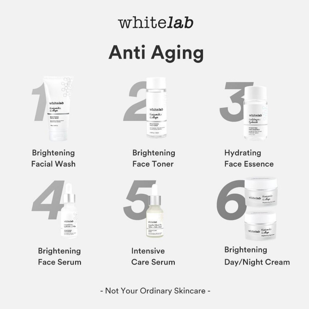 PAKET WHITELAB Brightening Acne Prone