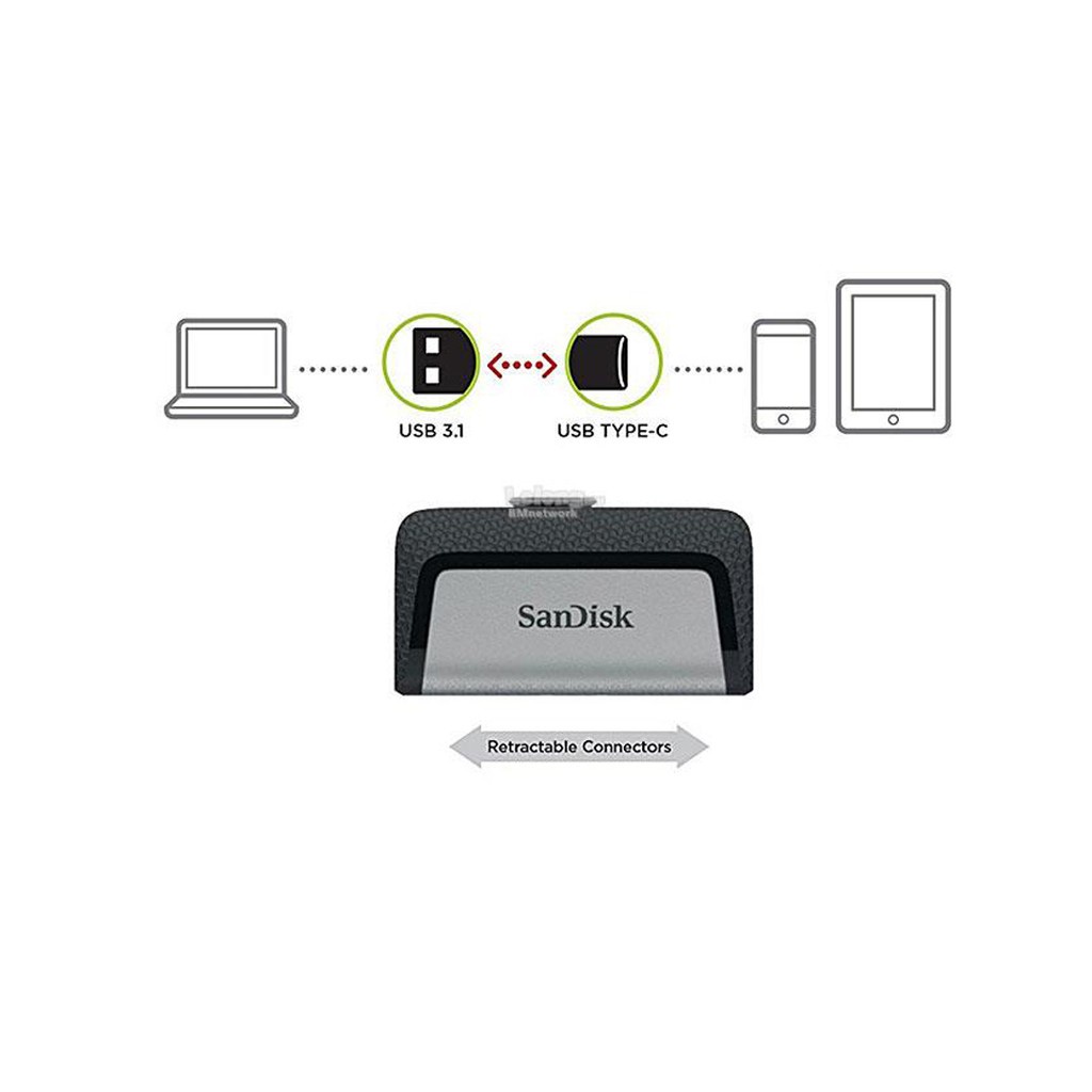 Flashdisk 64 GB | Dual Drive OTG USB Type C Sandisk Dual Drive SDDDC2 64GB - Garansi  5 Tahun