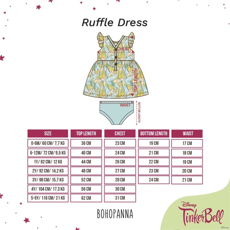 BOHOPANNA | BOHO BABY | BOHO PANNA RUFFLE DRESS DISNEY TINKERBELL | DRESS ANAK DISNEY TINKERBELL | DRESS LUCU