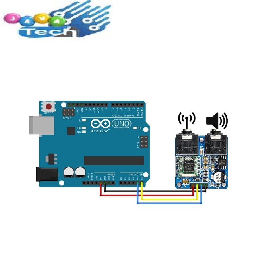 TEA5767 with Antenna FM Stereo Radio Receiver Module I2C Interface