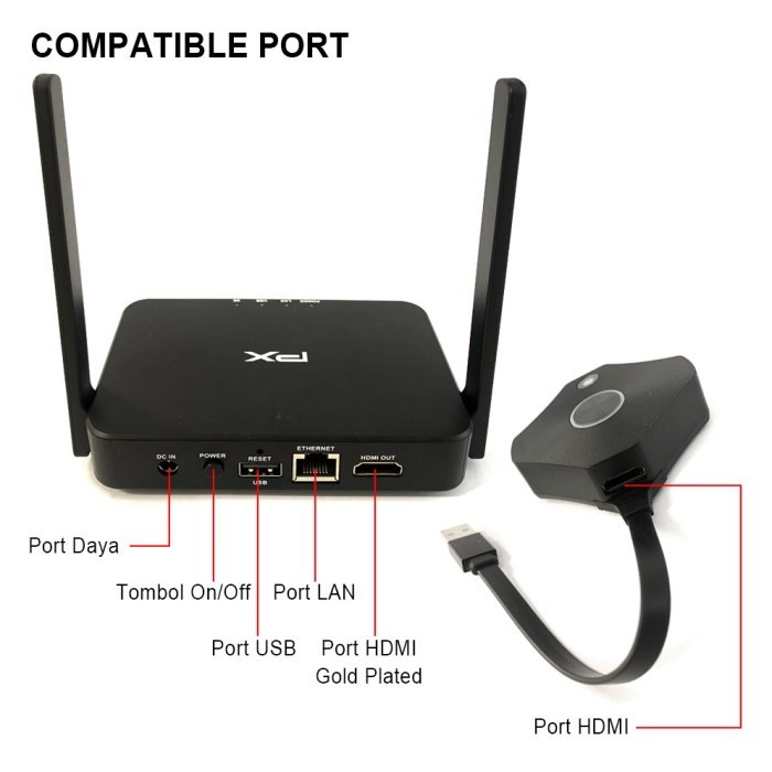 HDMI Wireless 60m Video Transmitter Receiver 1080P