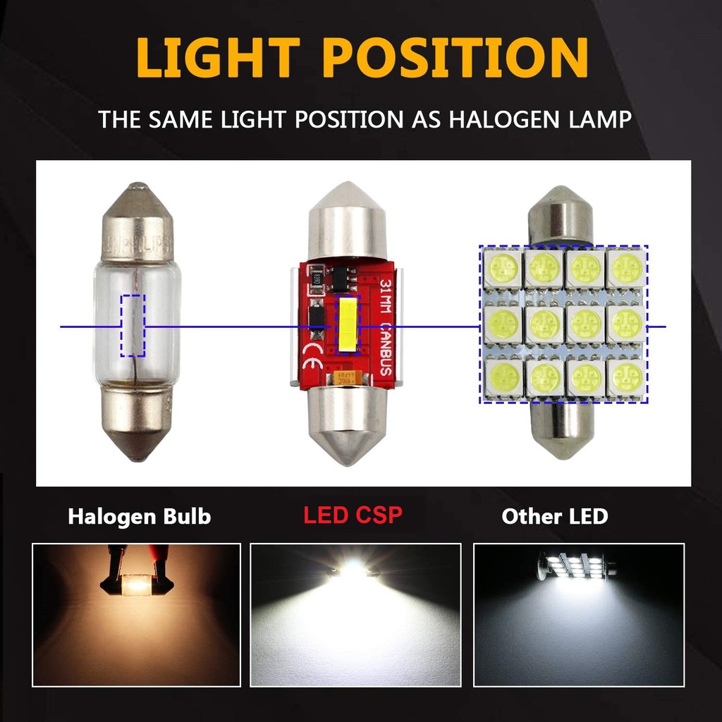 Lampu LED Kabin Plafon Canbus CSP 1860 31 36 mm 31mm 36mm Interior Mobil Feeston Feston Cabin