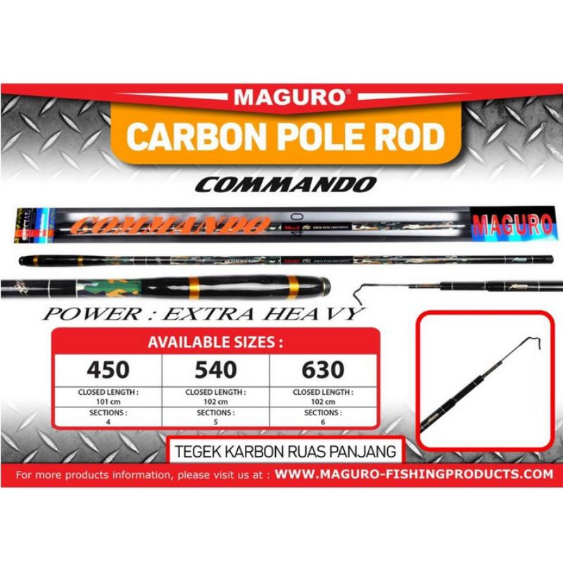 joran Tegek maguro commando