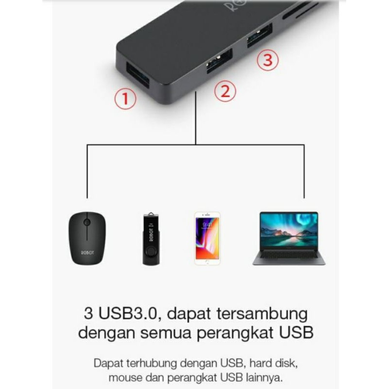 USB C HUB Adapter 5 in 1 USB 3.0