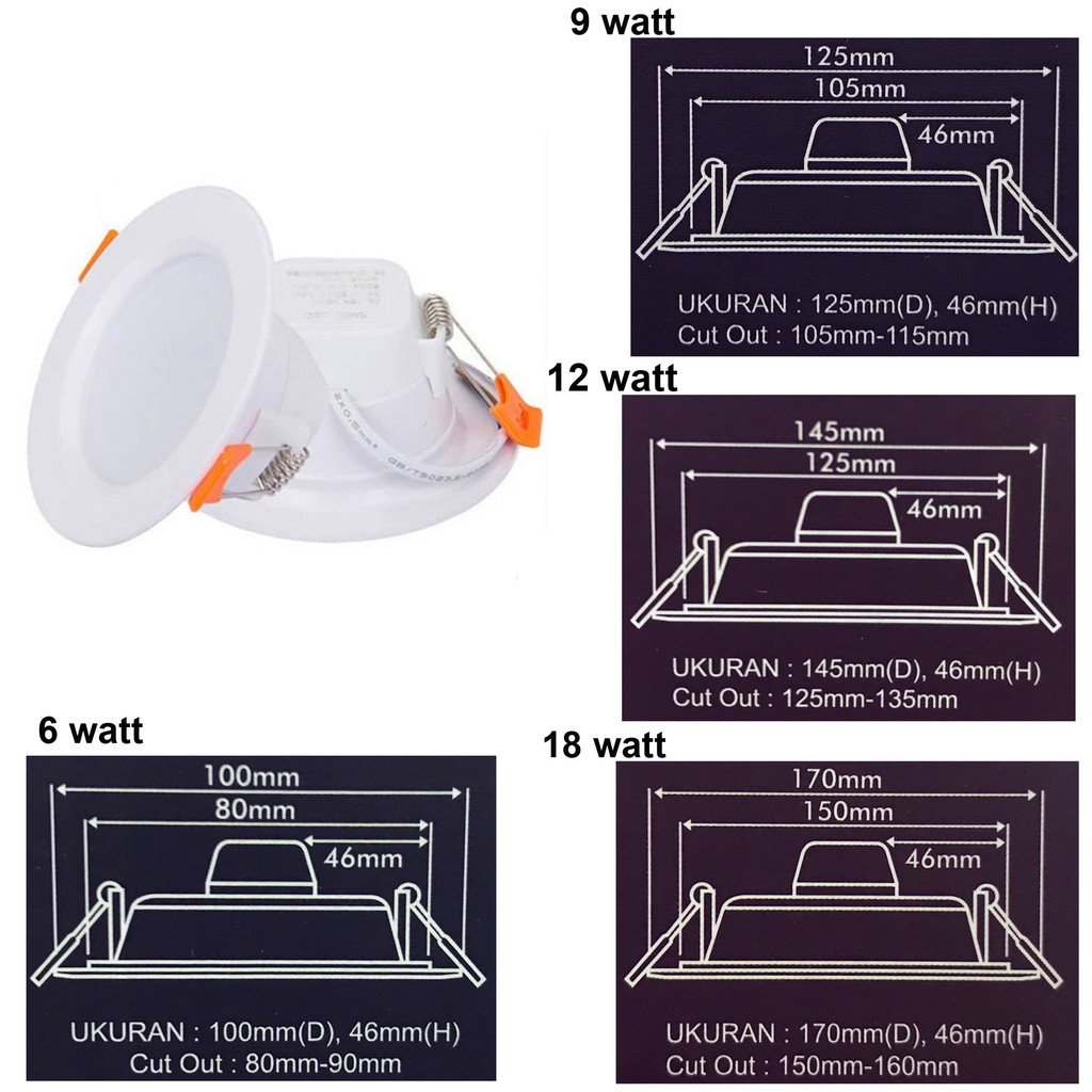 Lampu Downlight LED SNI lampu donlet plafon inbow tanam panel ceiling siling plafon langit langit kantor rumah inbow bulat 12w 12 w 12watt 12 watt 18w 18 w 18watt 18 watt SNI