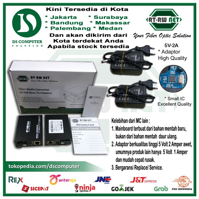 Promo Terbatas - Rtrw Net Mc Lan To Fiber (Pengganti Netlink Htb3100 Zimmlink)