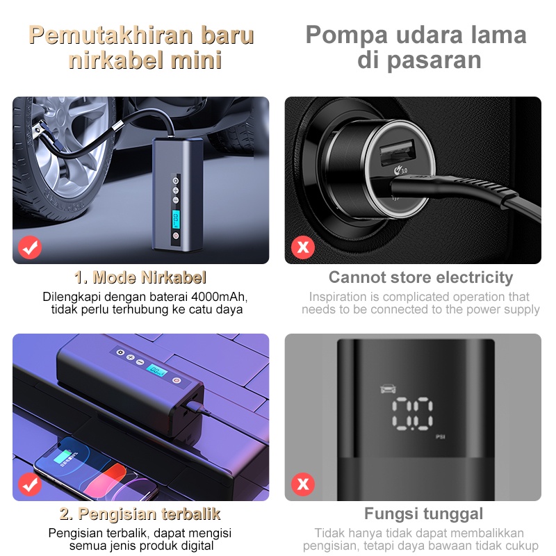 Amazefan 8000mAh Pompa ban sepeda angin elektrik pompa ban portabel udara listrik pompa motor kompresor angin mini ban elektrik mobil tire inflator pompa angin portable kompresor mini kompa sepeda Fitur dengan bank daya Tas penyimpanan gratis untuk sepeda