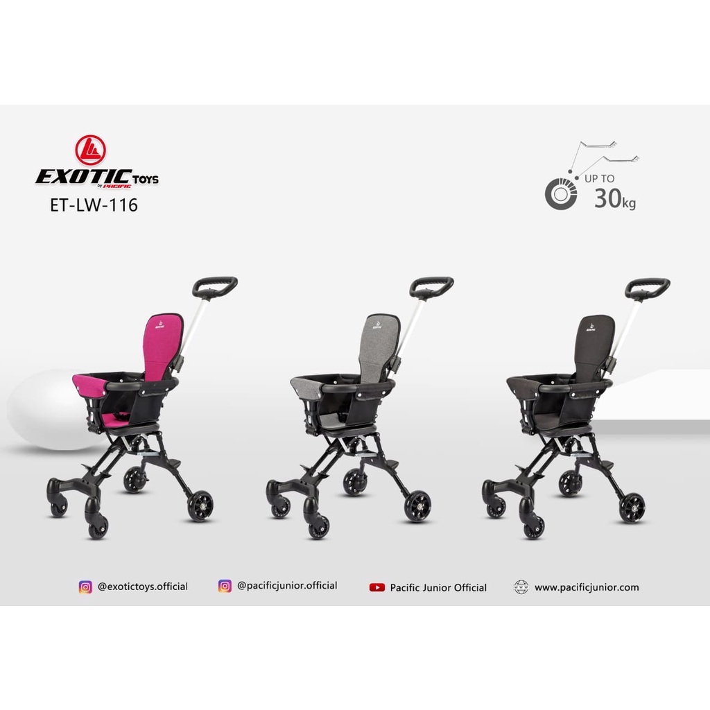 Exotic Lw 116 Microtrike exotic lw 116 / Ride On Anak (Tersedia varian warna)