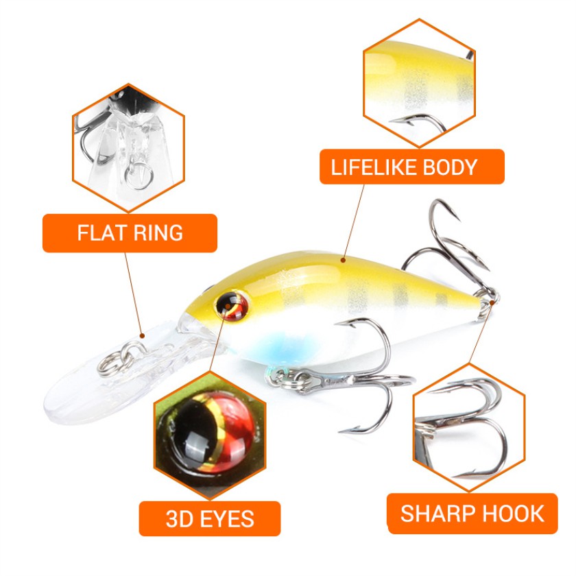 Shengyao 1Pcs Crankbait Umpan Pancing 8cm/8.5g Swimbait Fishing Lure Ikan Bass Bait Kail Memancing Wobbler