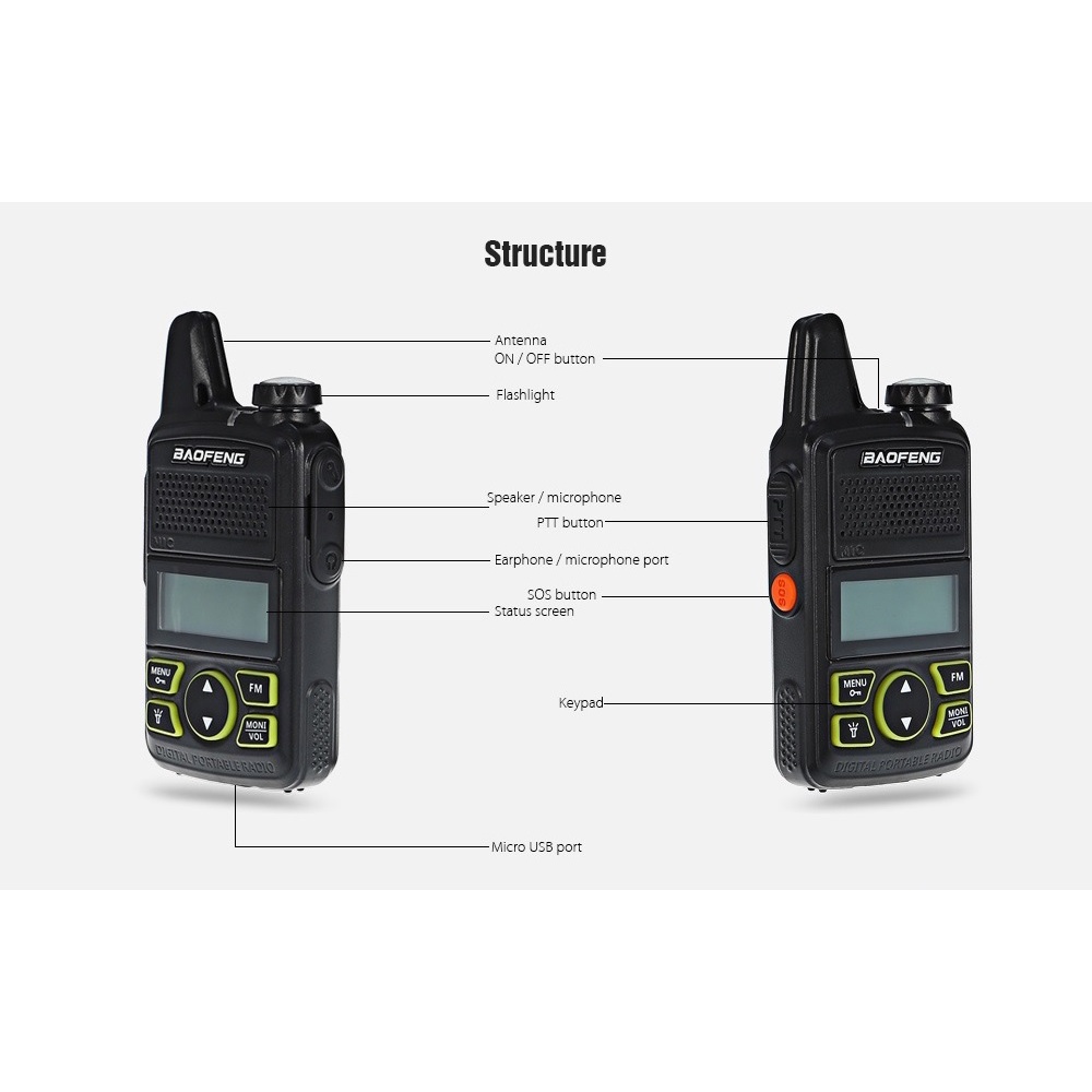 BAOFENG BF-T1 PLUS ROCKWARE EDITION - Mini Slim Portable Single Band Radio Walkie Talkie - Radio Panggil Dua Arah Ukuran Kecil