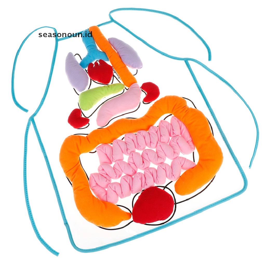 (seasonoun) Mainan Edukasi apron Anatomi Organ Tubuh Manusia Untuk Anak