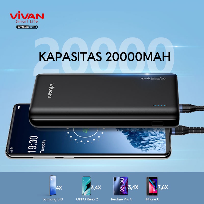 PowerBank VIVAN 20000mah VPB-W20 22.5W 3 Output Dual Input Port Type C &amp; Micro USB Original Fast Charging Quick Charging PD 3.0 QC 3.0 Real Capacity - Garansi Resmi 1 Tahun ORIGINAL