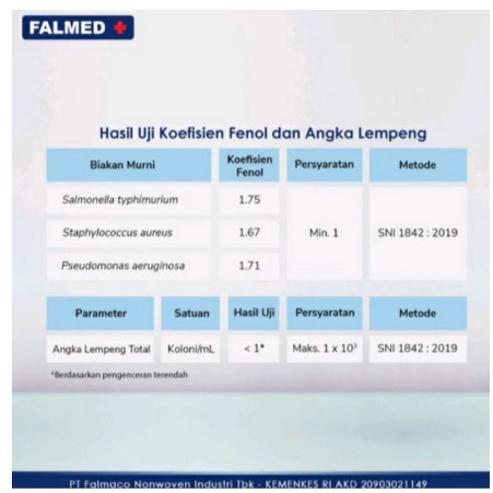 Falmed Alcohol Surface Santizing Murah