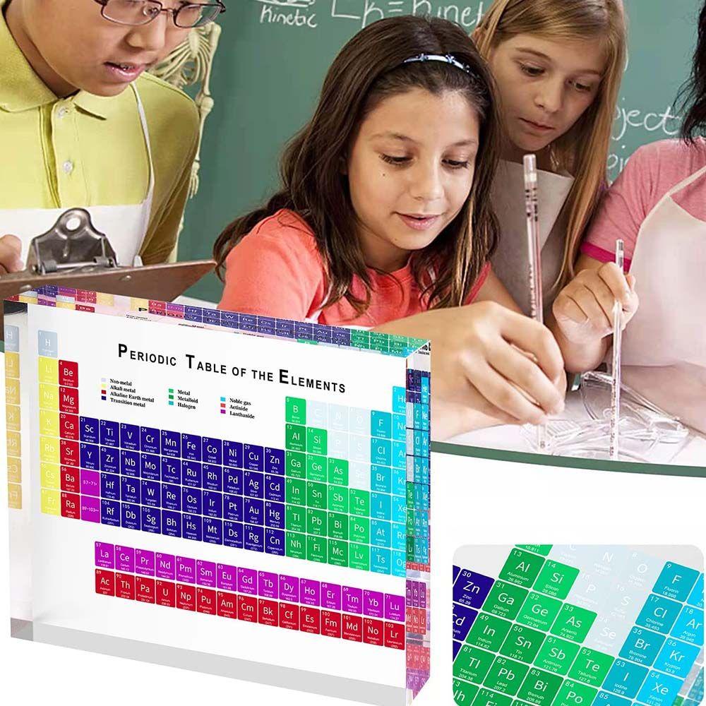 Lanfy Periodic Table Colorful Acrylic Hadiah Ulang Tahun Siswa Periodic Table Letter Periodic Papan Pajangan