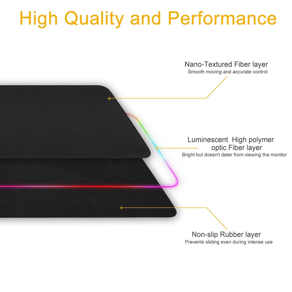 Gaming Mouse Pad XL RGB LED 300 x 900 mm - iAhead  - Black