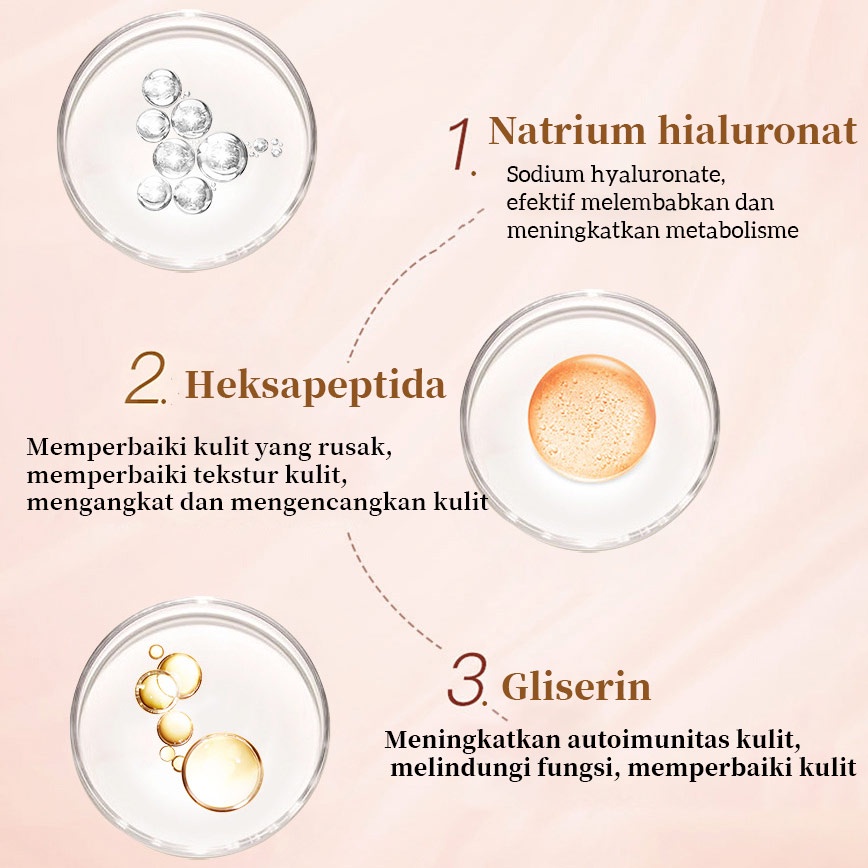 serum wajah botol coklat kecil /  krim mata menghilangkan kantong mata / paket set/ melembabkan , menghidrasi , antikerut , mengecilkan pori-pori , memperbaiki kulit / secara cepat menghilangkan lingkaran mata hitam, kantong mata, garis halus