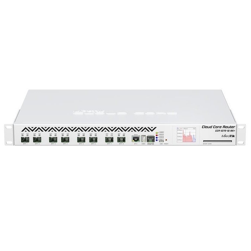 MikroTik CCR 1072 1G 8S+ CCR1072-1G-8S+