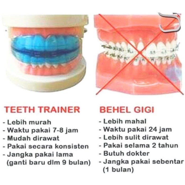 Orthodontic retainer teeth trainer aligment / PERAPIH GIGI ORIGINAL