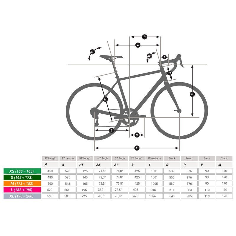 TRIBAN Sepeda Road Bike RC 120 Touring Road Bike Frame Allumunium