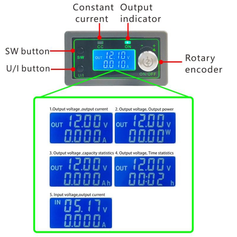 Mary Modul power supply Step down 50V 5A 250W Adjustable 5V 12V 24V