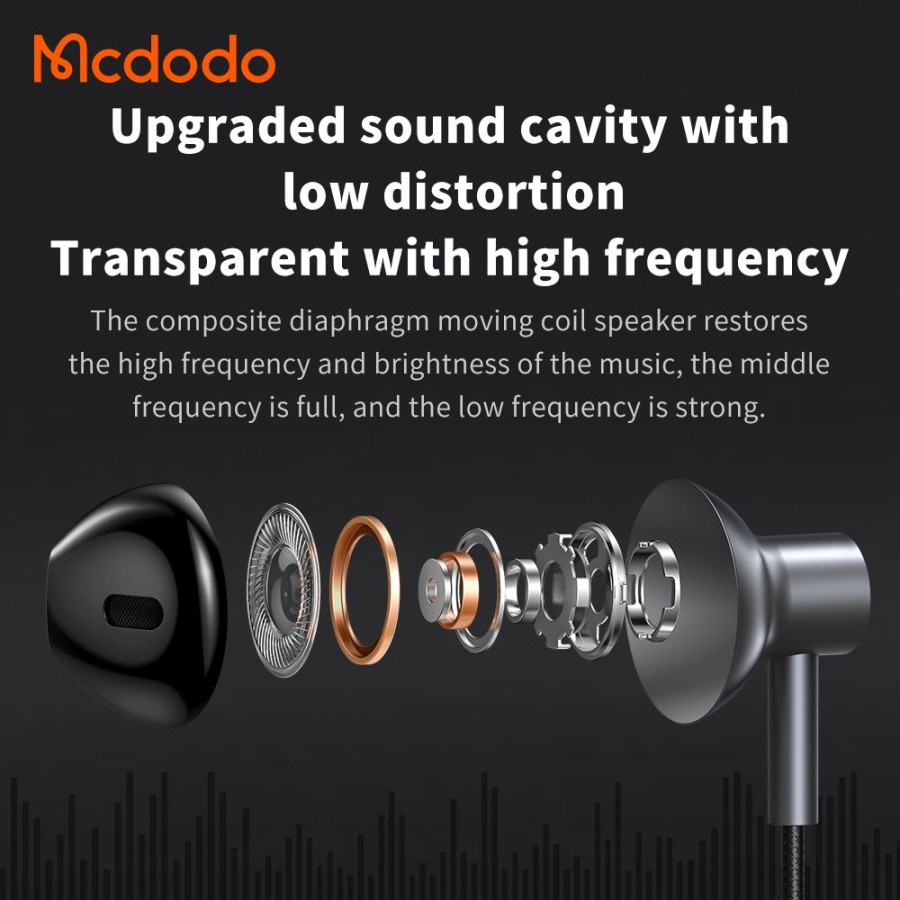 Mcdodo Headset Earphone HD Sound Stereo Bass Mic Jack 3.5mm HP-121