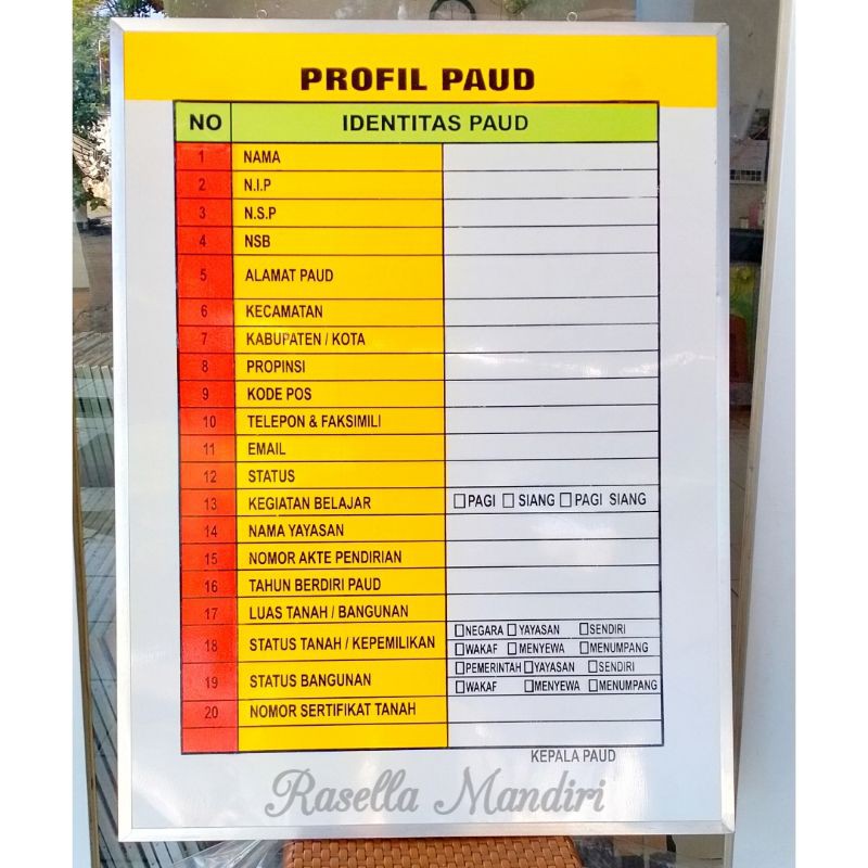

PROFIL PAUD 60x80 - PAPAN DATA SEKOLAH PAUD - PAPAN AKREDITASI