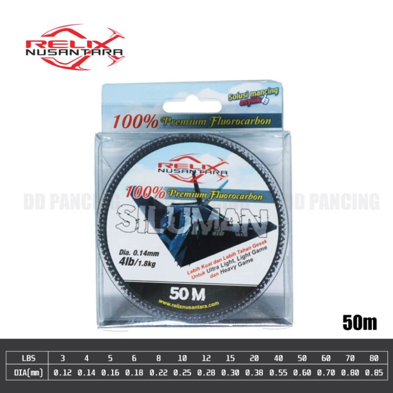 Relix Nusantara Siluman Senar Pancing Leader Fluorocarbon 100%