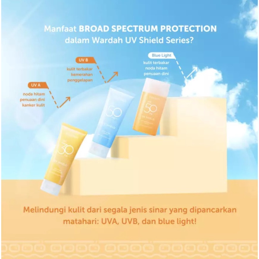 Wardah UV Shield Essential Sunscreen Gel SPF 30 PA+++  40ml