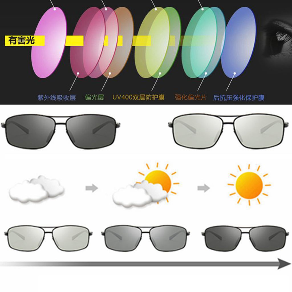 UV400 Kacamata Terpolarisasi Pria Wanita Photocromic Siang Malam Kualitas Premium-2