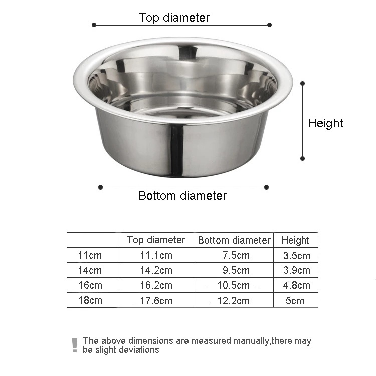 Mangkuk Anjing Kapasitas Besar 201 Stainless Steel Mangkuk Makan Hewan Peliharaan Makanan Kucing dan Anjing Mangkuk Minum Mangkuk Makan Logam Tahan Lama dan Murah