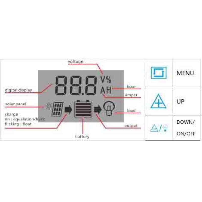 Taffware Solar Charger Controller Dual USB 10A 12V 24V - W88-A - Black