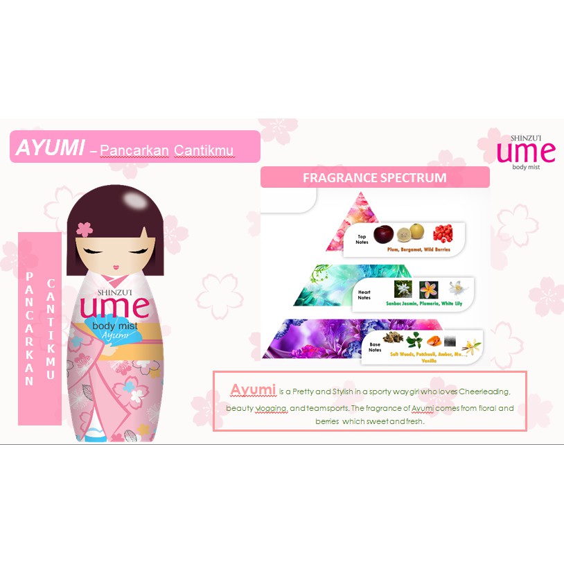 Body Mist Shinzui Ume 100 ml +Pop Socket (tidak bisa pakai JNT exclude Jawa)