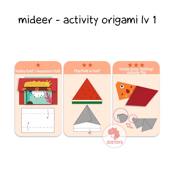 Zoetoys Mideer Activity Cut Paper | Let's Make Craft Beginner Papercut Origami Kertas Lipat | Sticker | Mainan Edukasi Anak