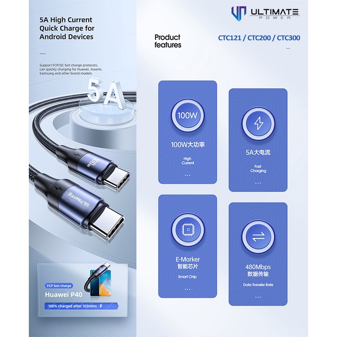 Ultimate Data Cable PD 100W Type-C to Type C USB-C Super Fast Charging