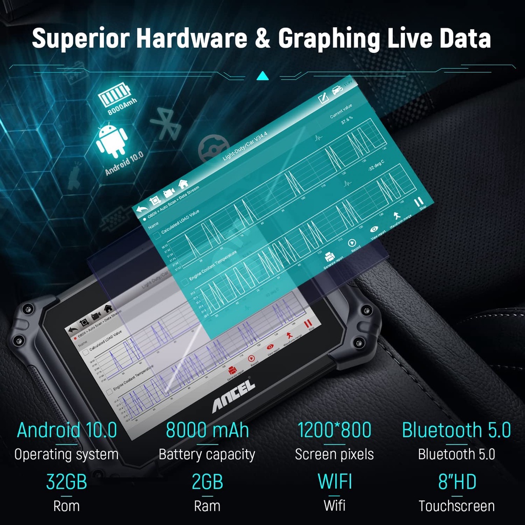 ANCEL V6 Profesional Bluetooth Obd2 Scanner Obd Car Scanner Alat Diagnostik Mobil Odb2 Dengan 15+ Reset Fungsi Pemeliharaan Dan Pengodean ECU/Kontrol Dua Arah/Pemrograman Kunci