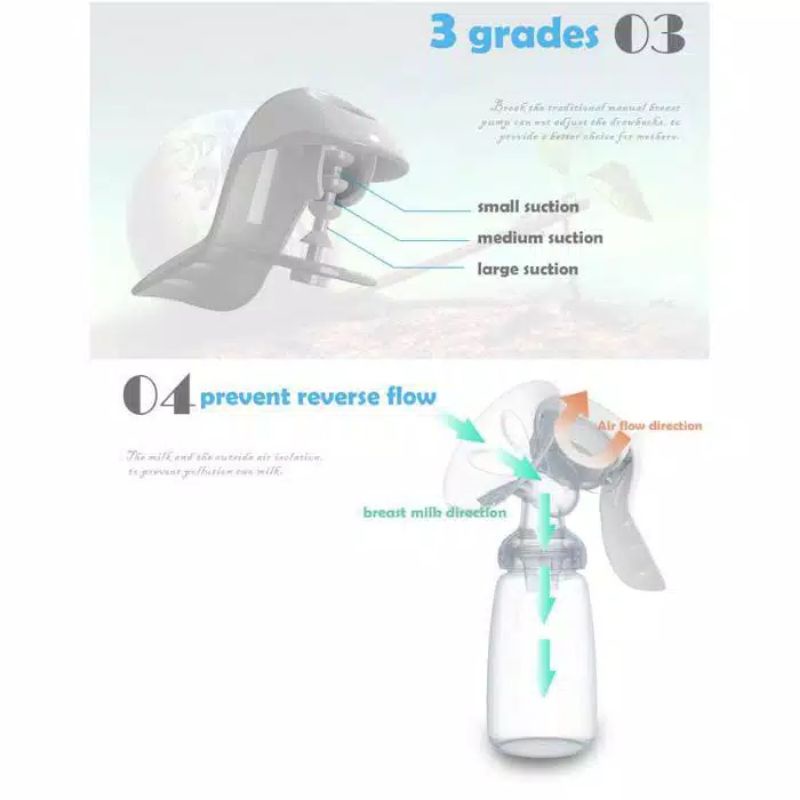 Pompa Asi Manual Real Bubee Breastpump manual Bpa free