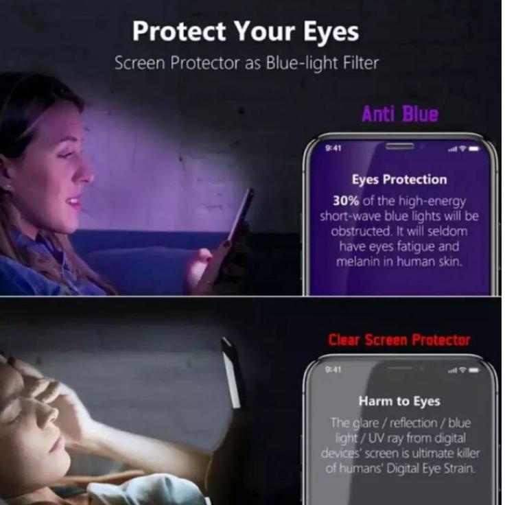 [TAM. 492893] Tempered Glass Blue 10D Anti Radiasi XIAOMI REDMI NOTE 10 NOTE 10(5G) NOTE 10S NOTE 10