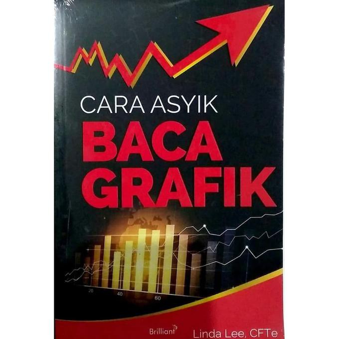 Terbaru Cara Asyik Baca Grafik . Linda Lee. Cfte . Briliant