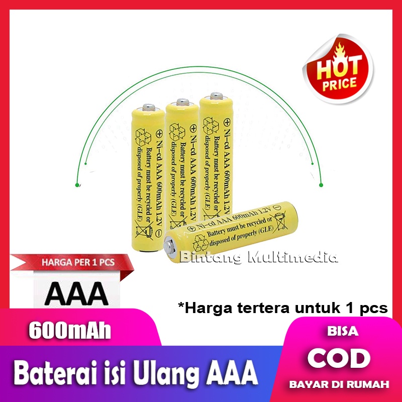 Gambar Produk 1