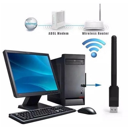 ITSTORE Usb Wifi Wireless Adapter 150 Mbps Usb Dongle Wifi Matrix MTK7601UN Cocok Untuk SET TOP BOX