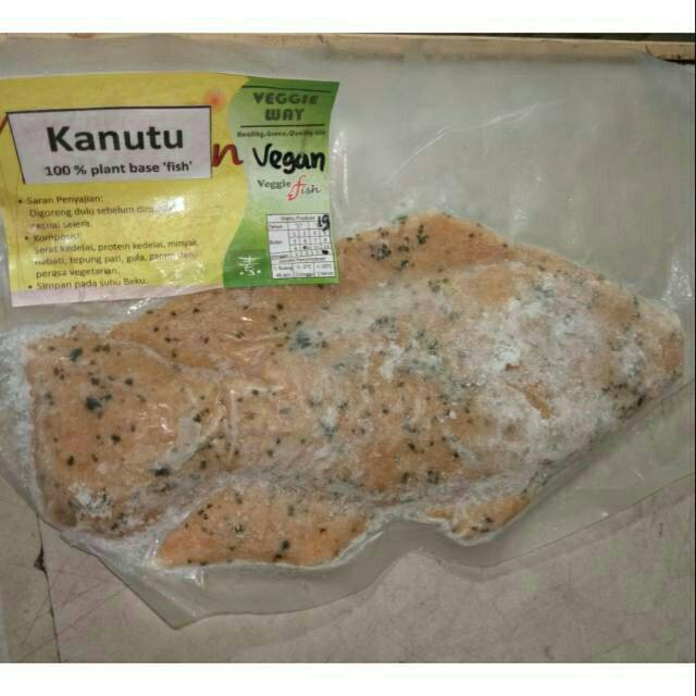

Kanutu