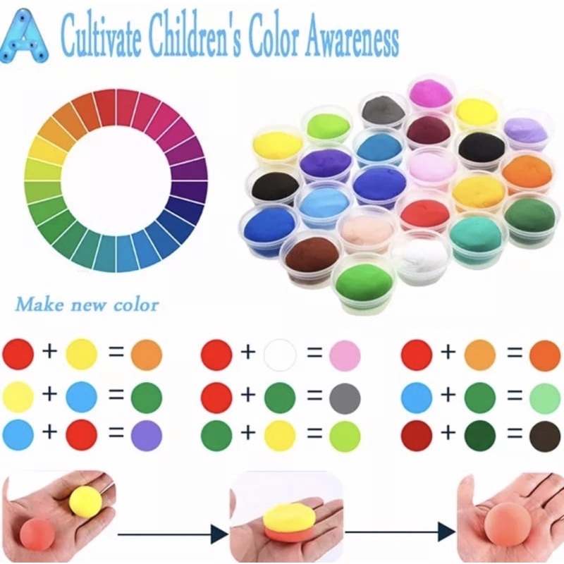 CLAY POLYMER MAINAN ANAK / MAINAN EDUKASI SLIME PLAY DOUGH