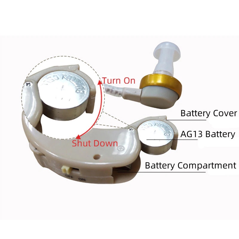 Alat Bantu Dengar ABD Orang Tua Tuli Budek Tuna Rungu Hearing Aid Aids Kit JZ-1088A2