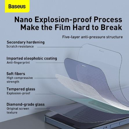 Baseus Anti-Bluelight Tempered Glass Film iPhone 12 Pro Max 2pc