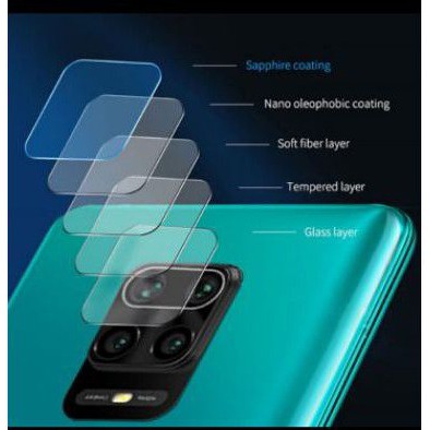 TEMPEREDGLASS KAMERA OPPO A33 2020