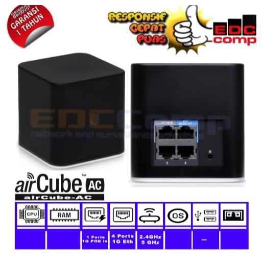 Ubiquiti Networks ACB-AC airCube AC Dual-band, 802.11ac, 2x2 MIMO