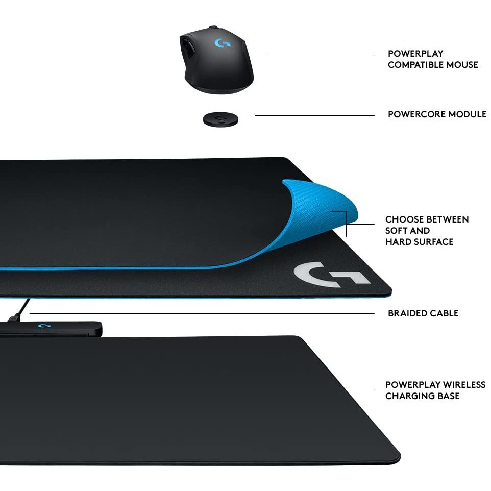 Logitech G Powerplay Mousepad Wireless Charging System